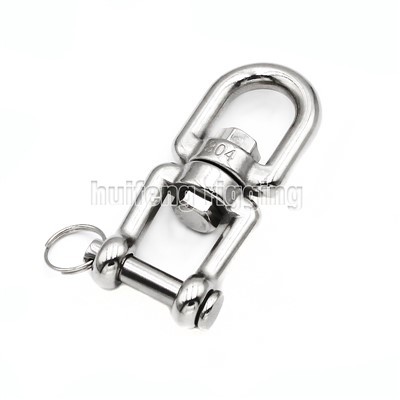 Какво е въртящо се колело?